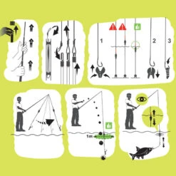 KIT LIGNES MONTEES ET ACCESSOIRES POUR LES CANNES FIRSTFISH 5M. -Caperlan kit lignes montees et accessoires pour les cannes firstfish 5m 5