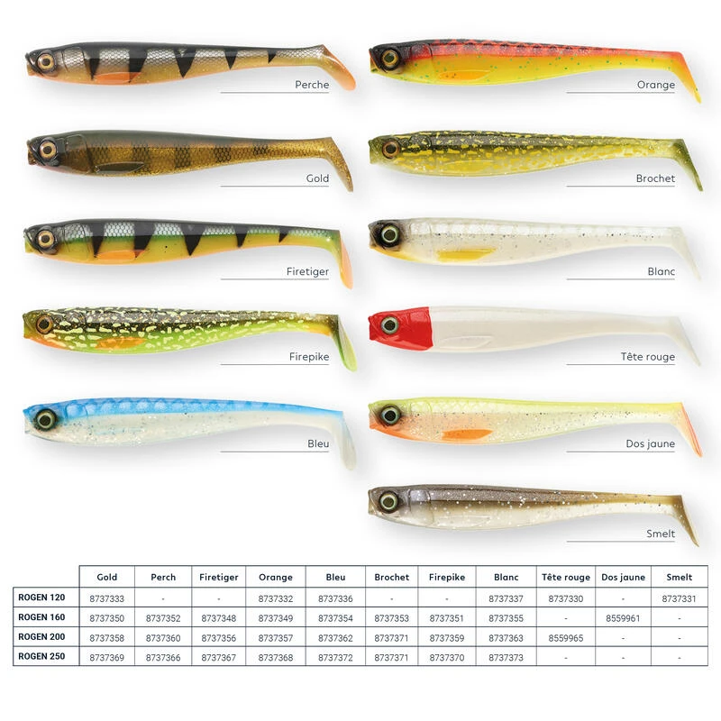 LEURRE SOUPLE BROCHET SHAD ROGEN 200 GOLD X1 4 LEURRE SOUPLE BROCHET SHAD ROGEN 200 GOLD X1 – Image 2